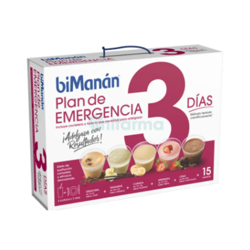 PLAN DE EMERGENCIA BIMANÁN 3 DIAS